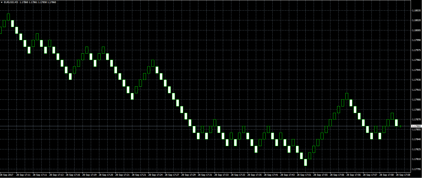 Renko_MQL.PNG