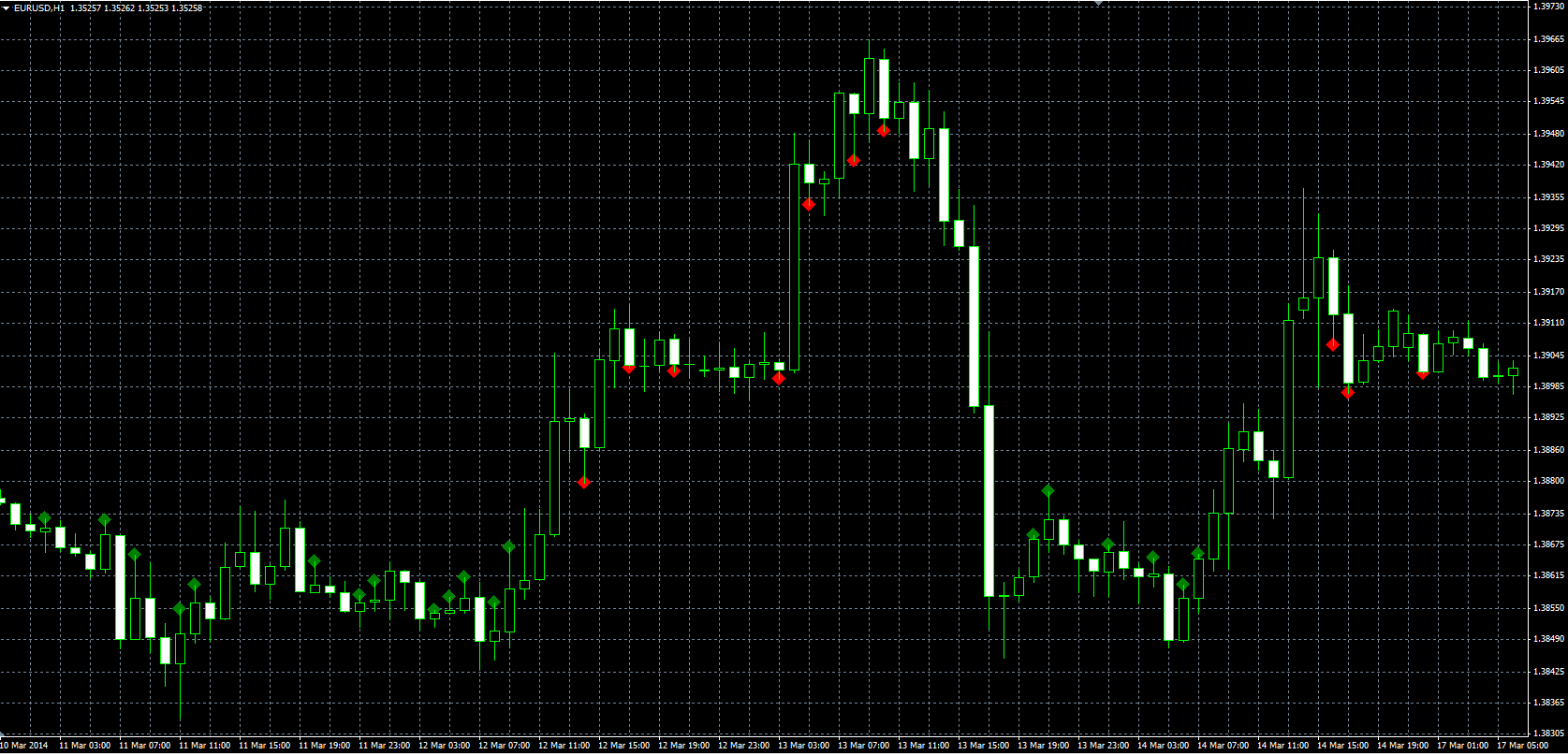 Reversal_Continuation_MQL.PNG