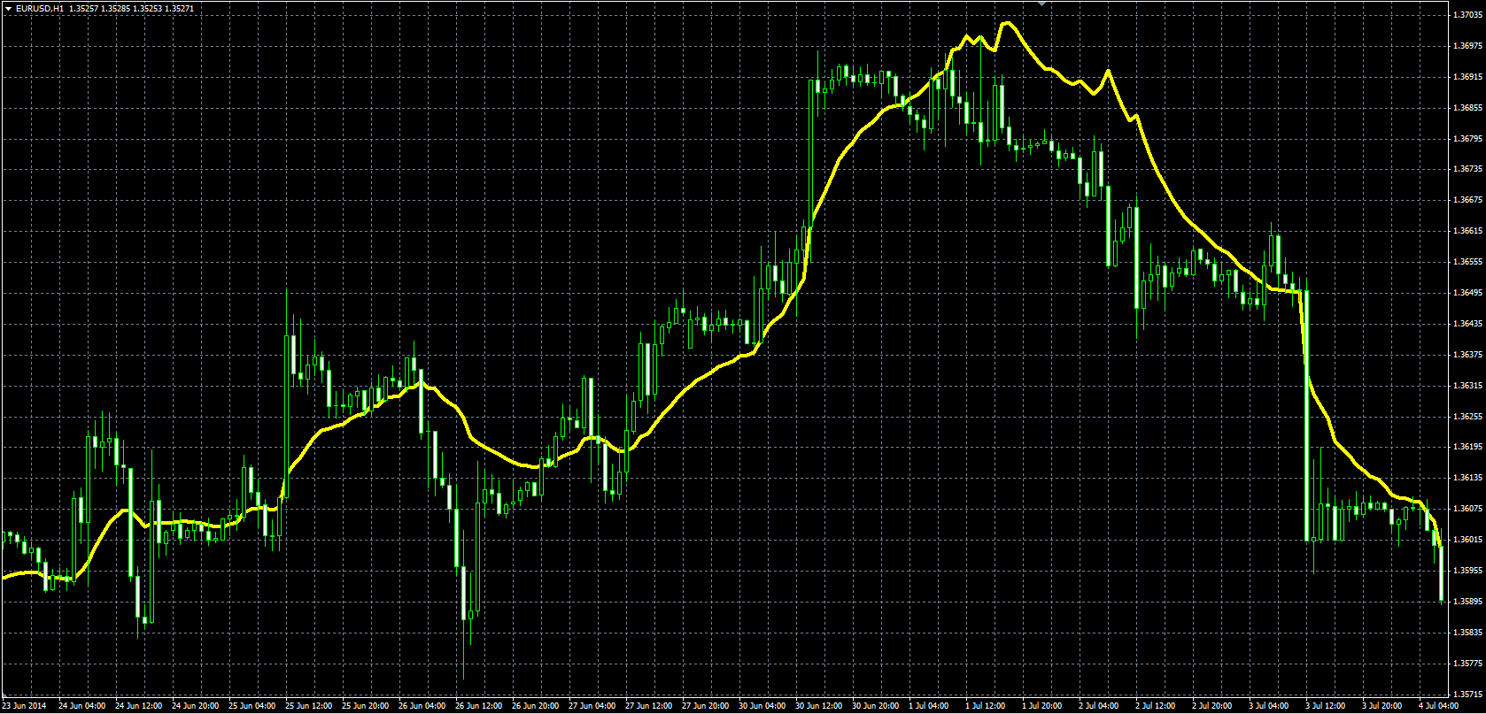Reverse_Engineering_RSI_MQL.PNG