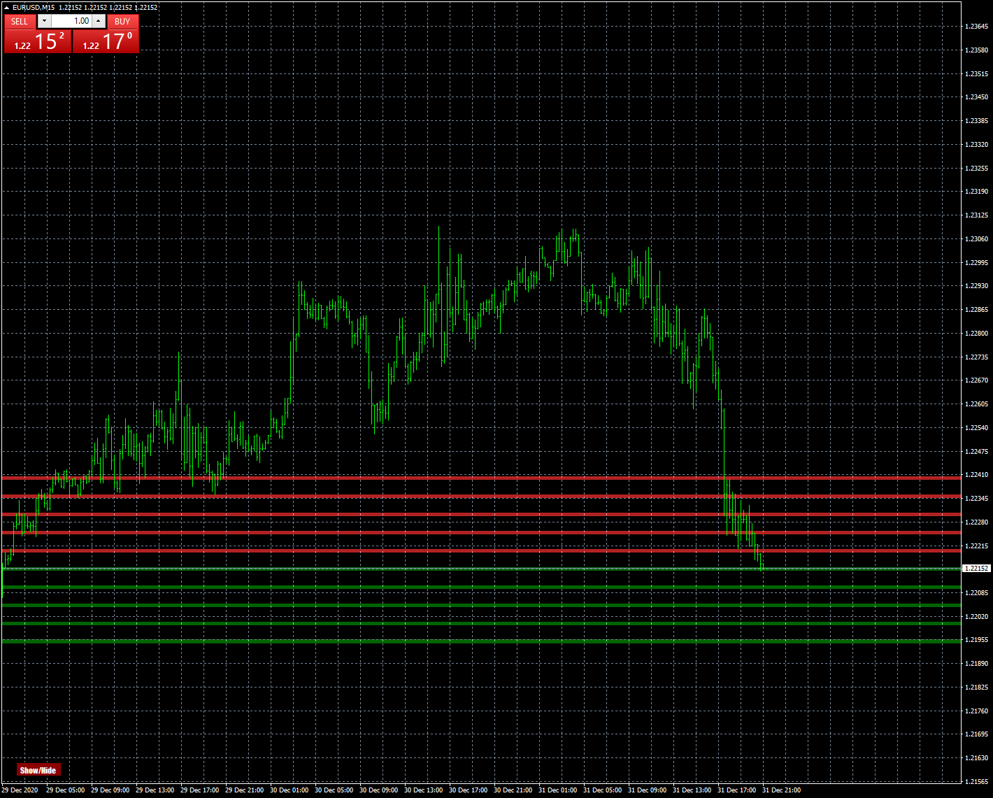 eurusd-m15-fxcm-australia-pty.png