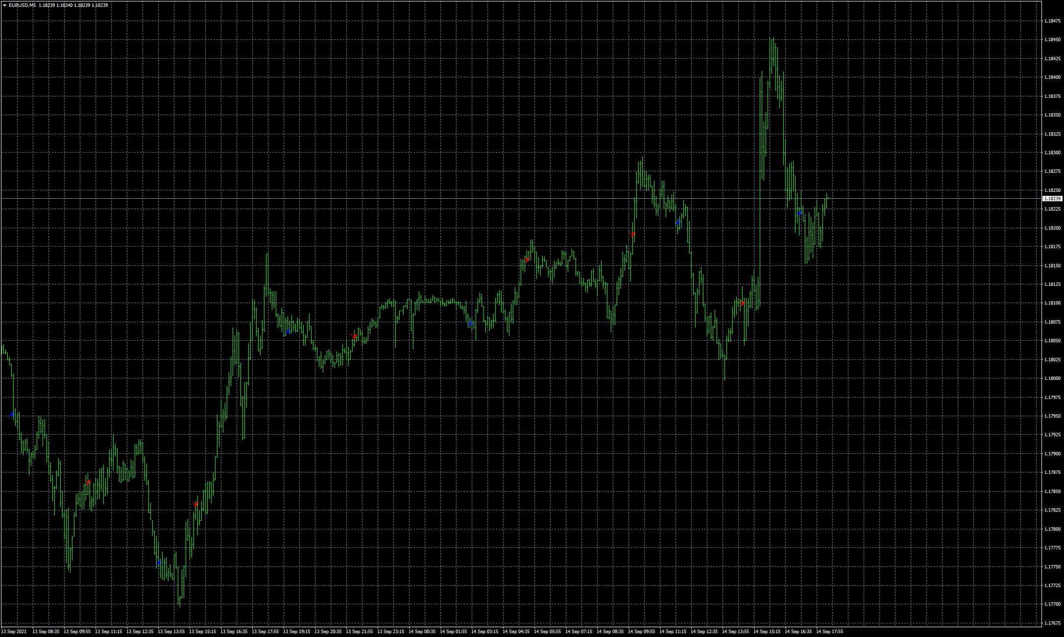 StochRSI.png