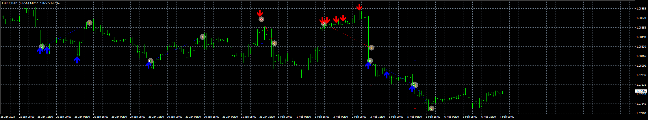 eurusd-h1-fxcm-australia-pty-4.png