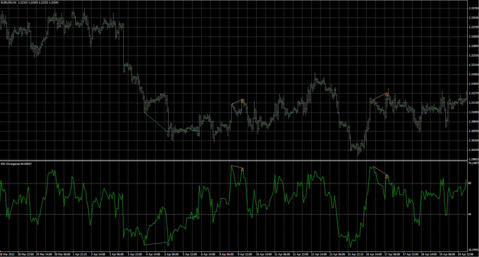RSI_Divergence_MQL.PNG
