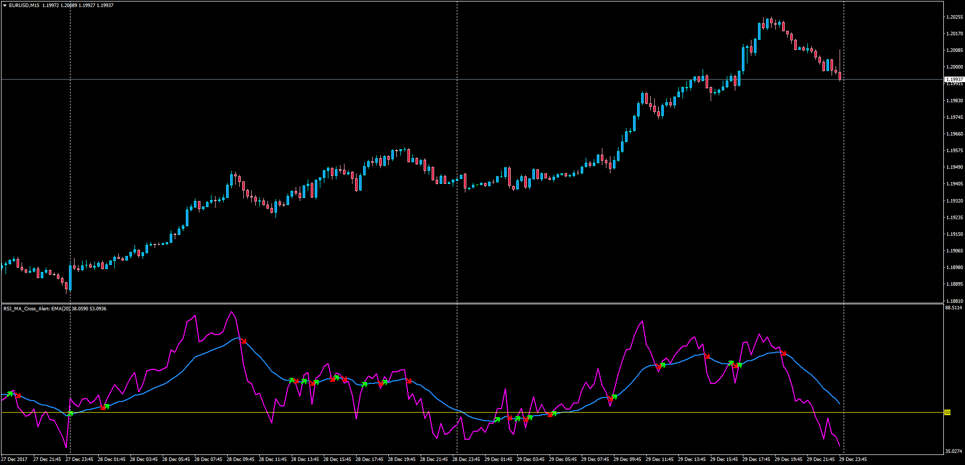 RSI_MA_Cross_Alert.png