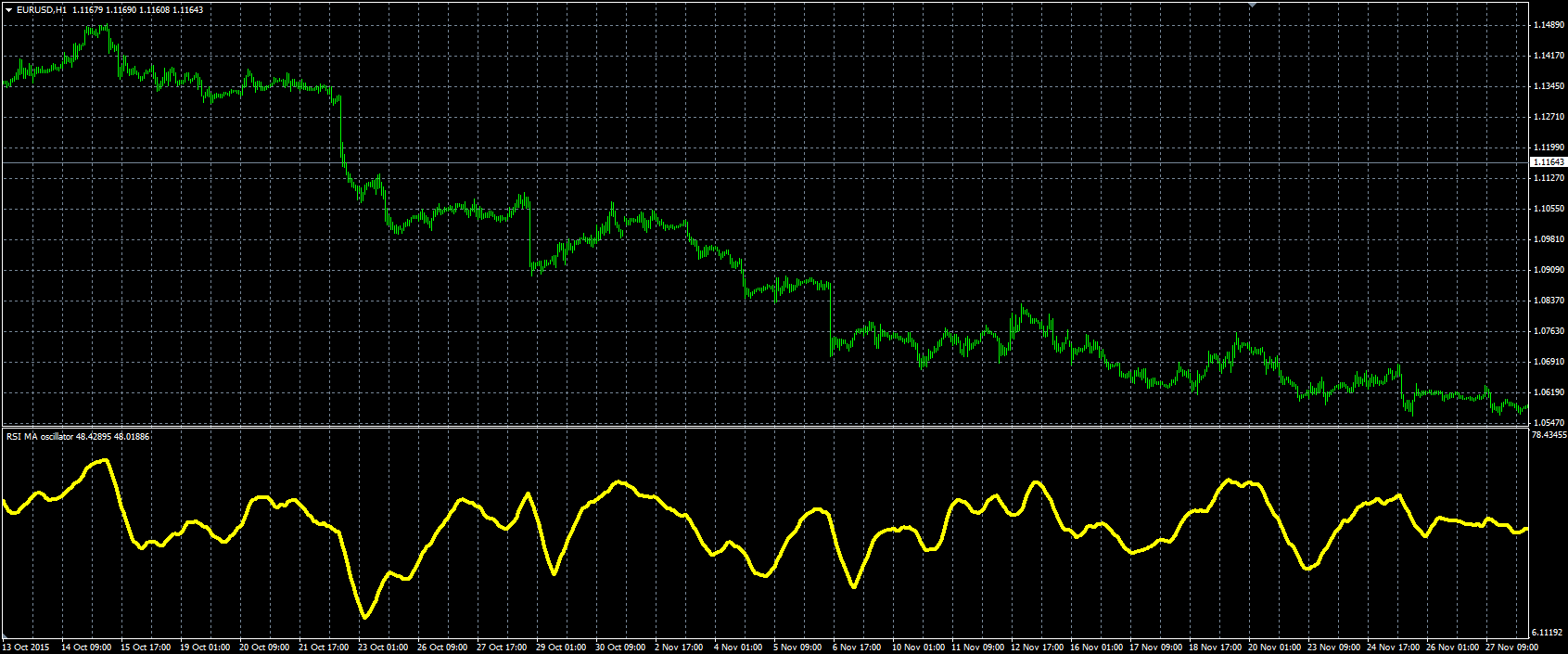 RSI_MA_MQL.PNG