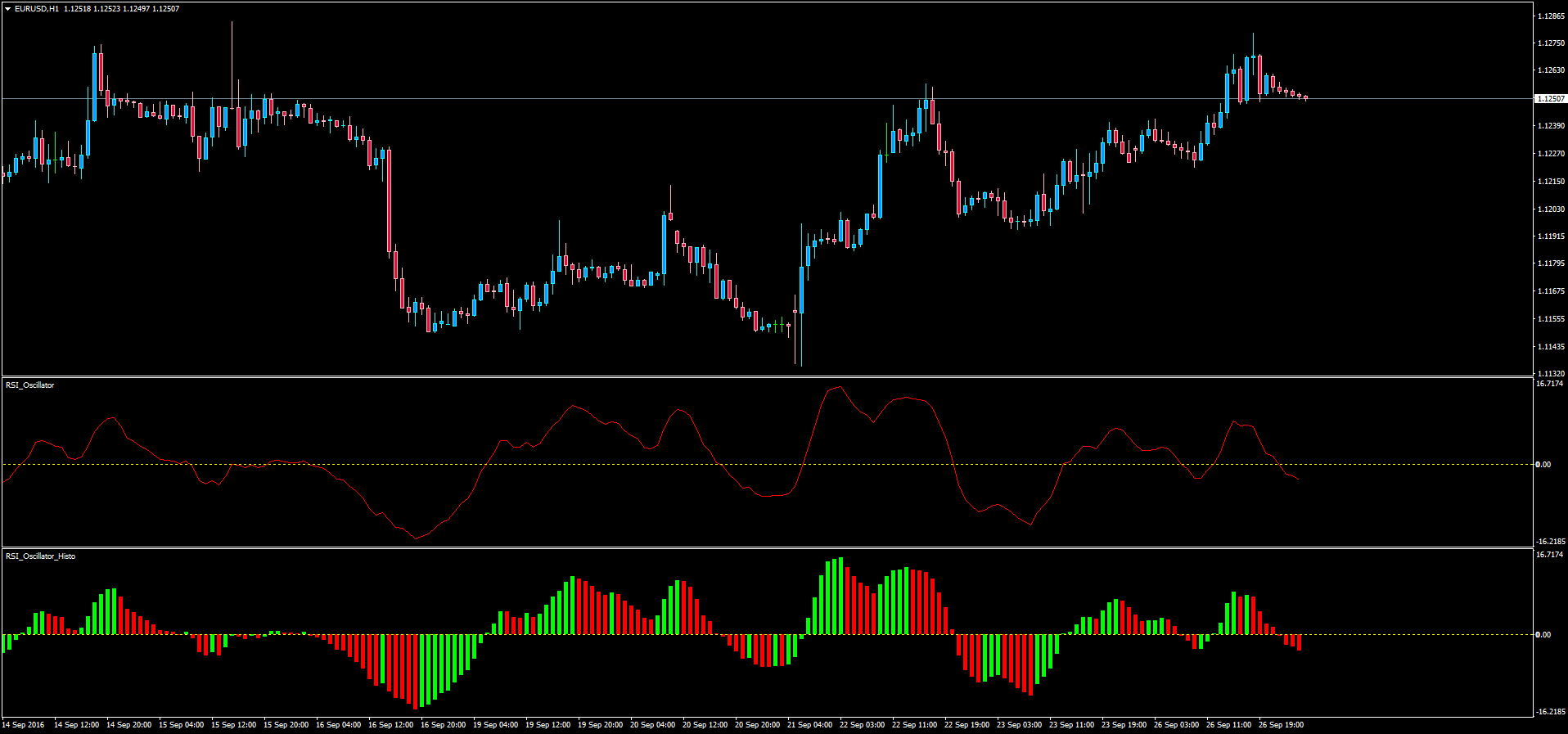 RSI_Oscillator.png