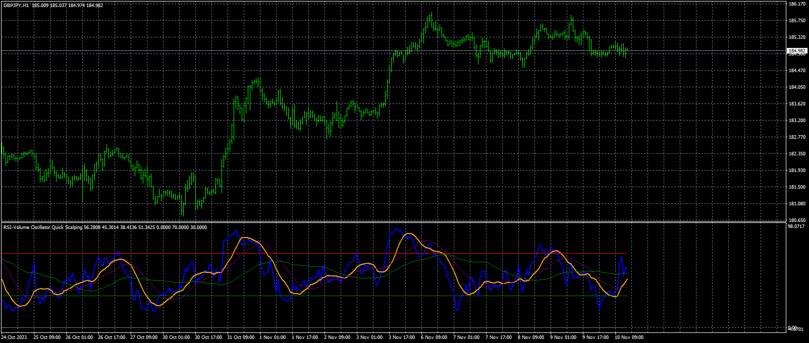 gbpjpy-h1-fxcm-australia-pty.png