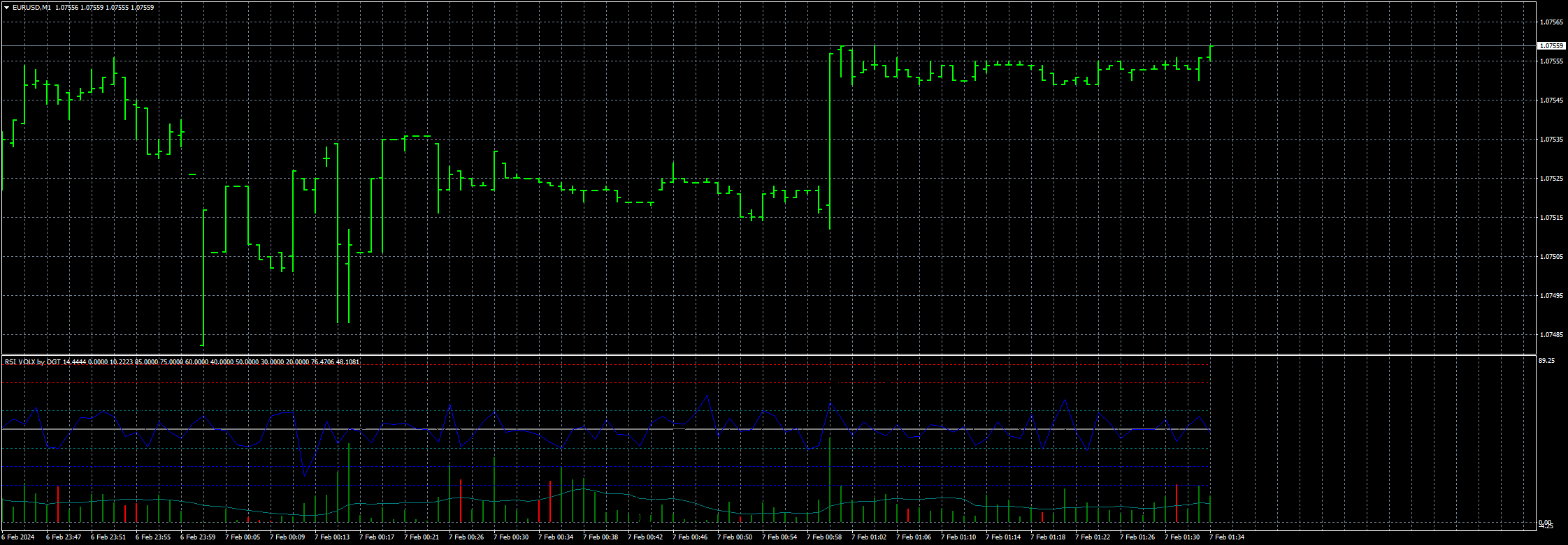eurusd-m1-fxcm-australia-pty.png
