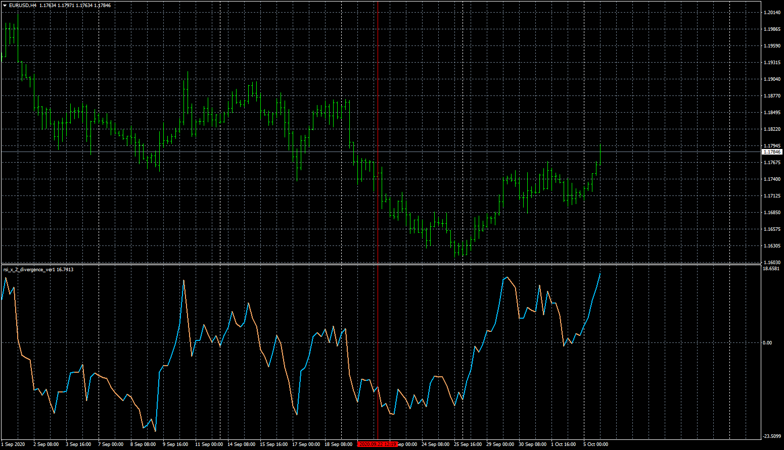 eurusd-h4-fxcm-australia-pty.png
