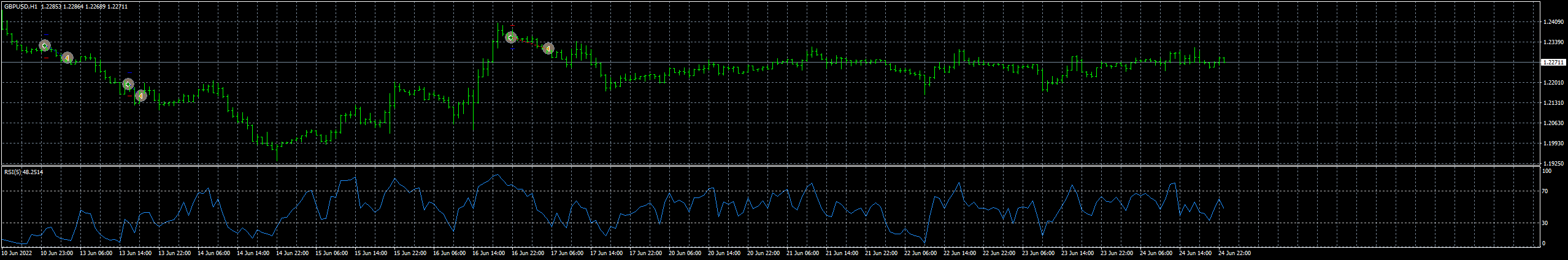 gbpusd-h1-forex-capital-markets.png