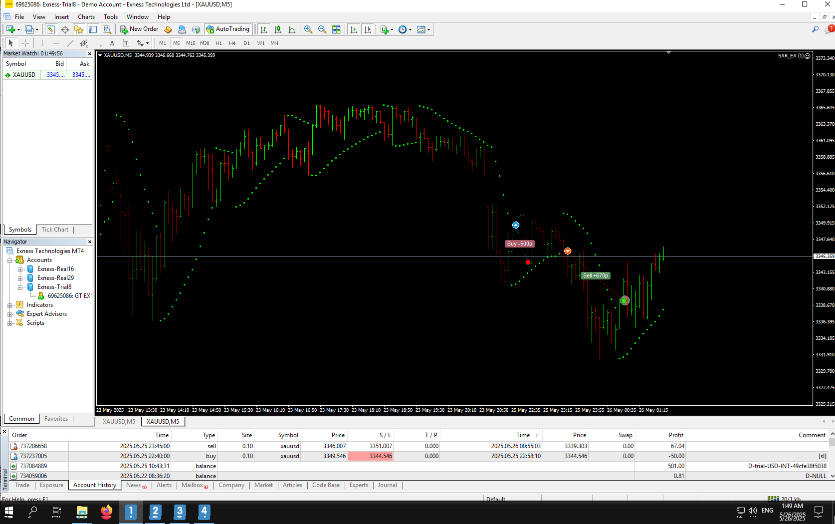 XAUUSD trade.png