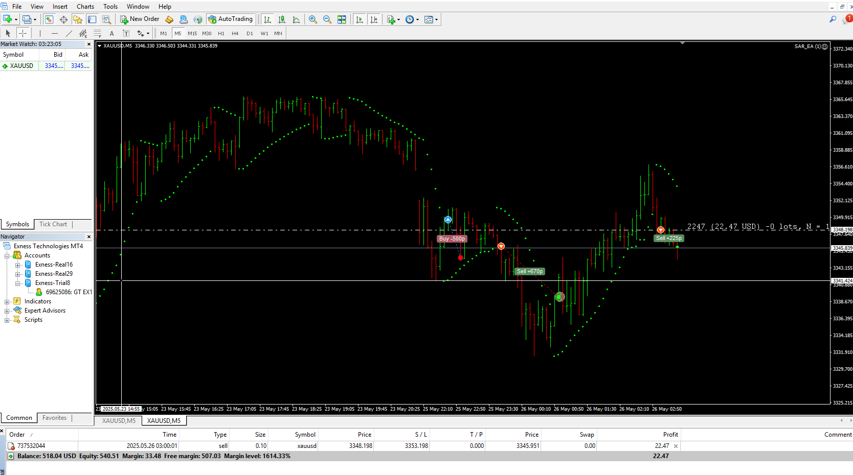 No Buy happened between 2 sell orders.png