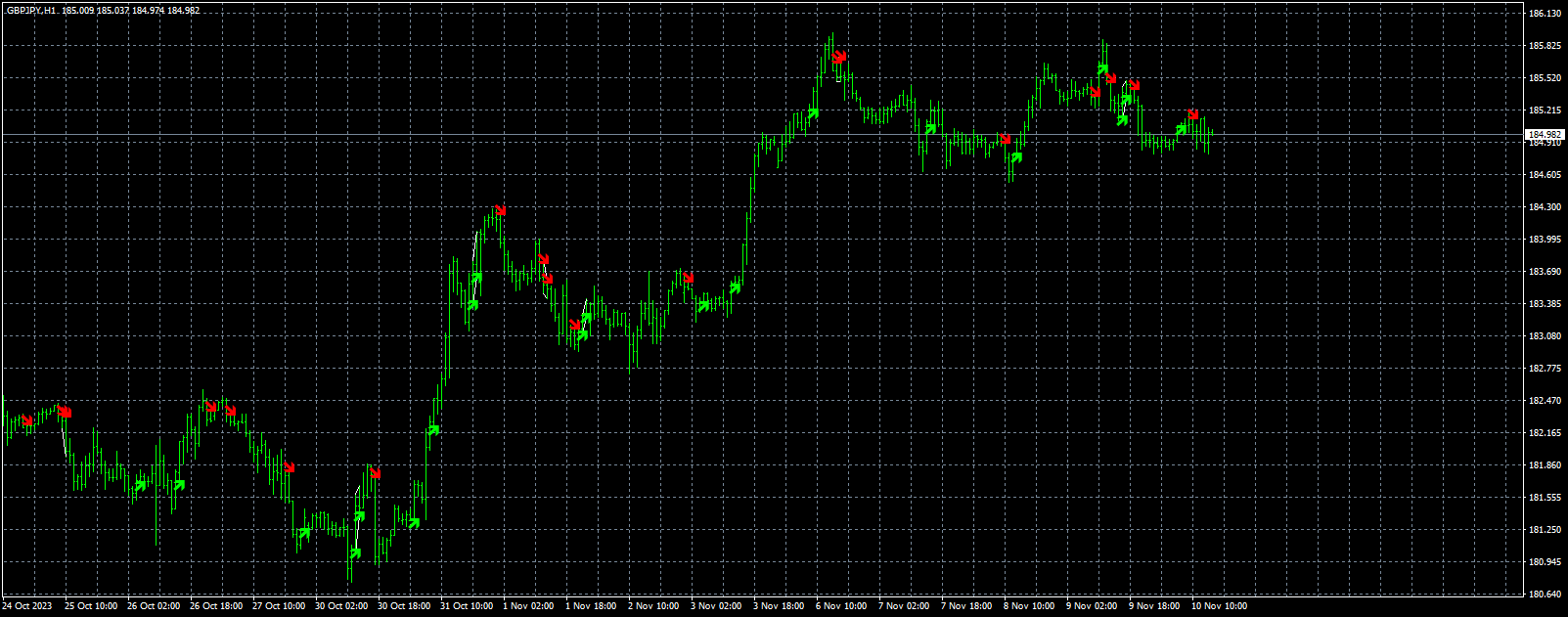 gbpjpy-h1-fxcm-australia-pty-3.png