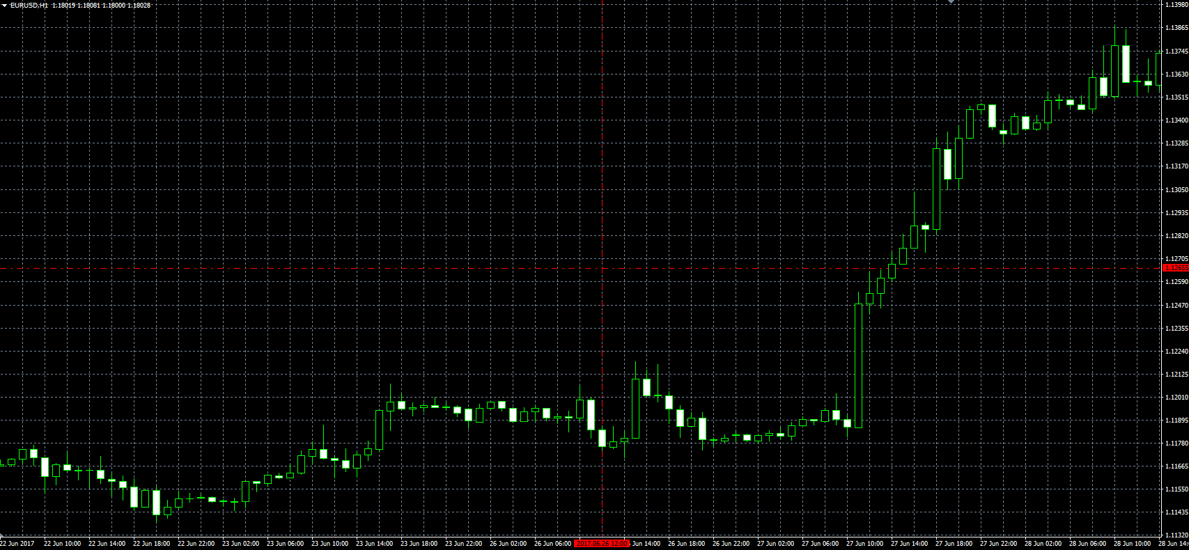 Screen_Quadrant_MQL.PNG