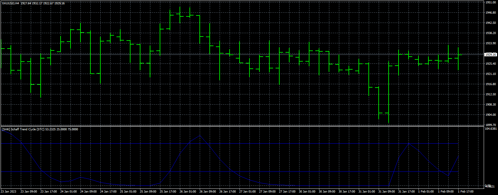xauusd-h4-fxcm-australia-pty.png