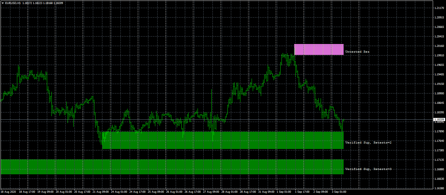 eurusd-h1-fxcm-australia-pty-6.png