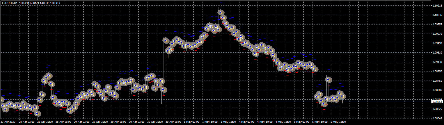 eurusd-h1-fxcm-australia-pty.png