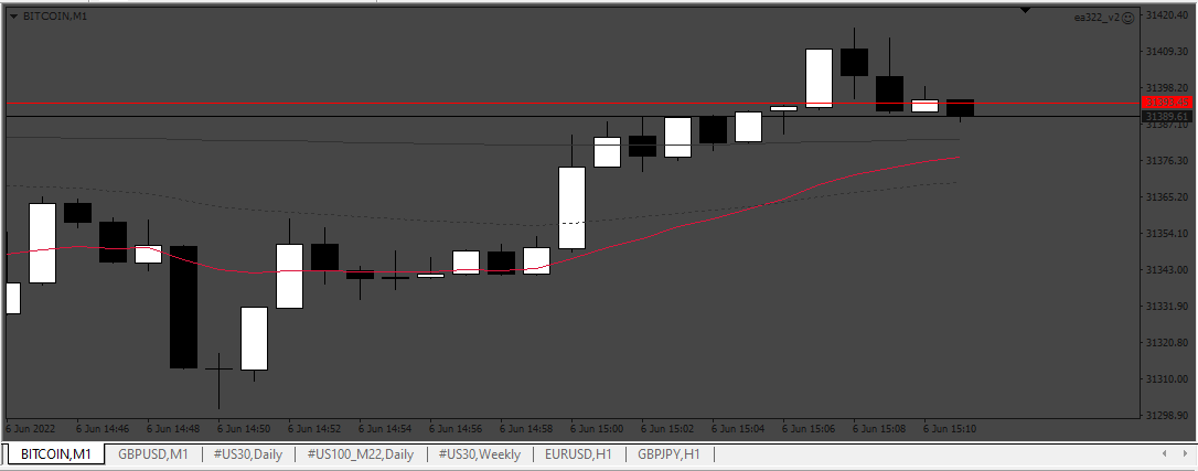 task322_bitcoinAlert.png