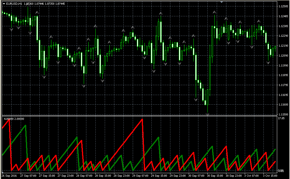 Since_Last_Fractal.png