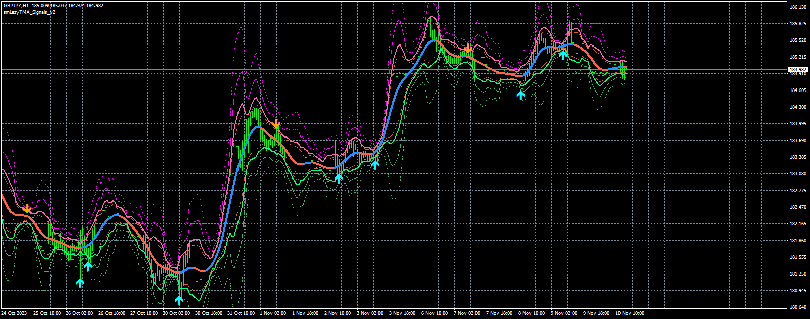gbpjpy-h1-fxcm-australia-pty.png