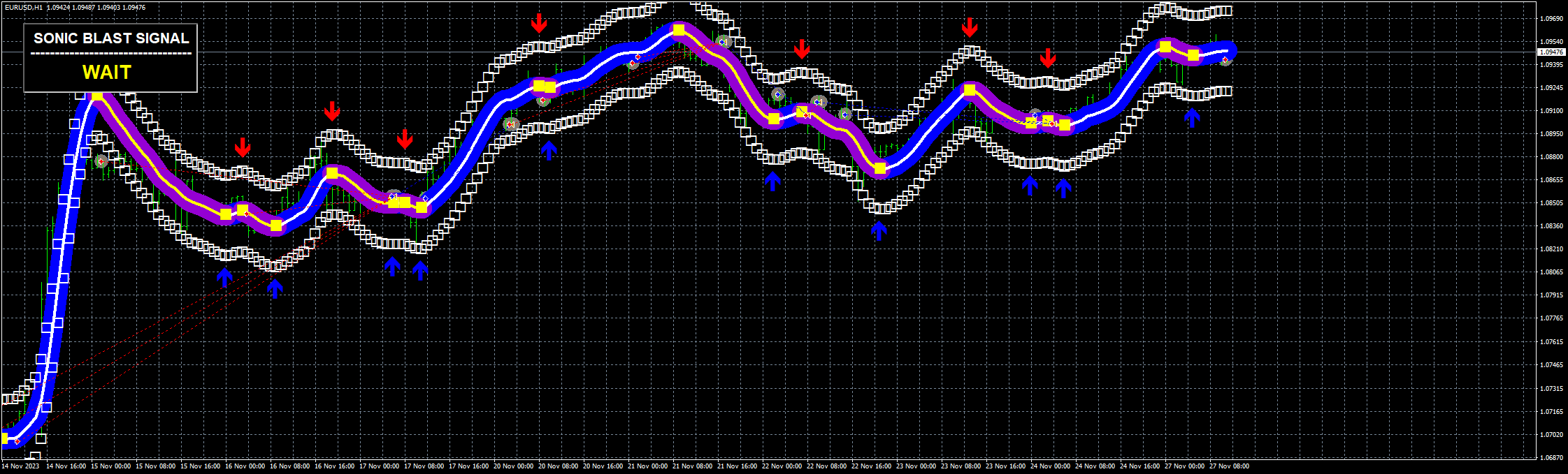 eurusd-h1-fxcm-australia-pty.png