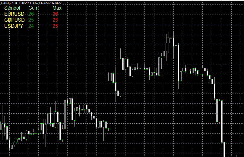 Spreads_MQL.PNG