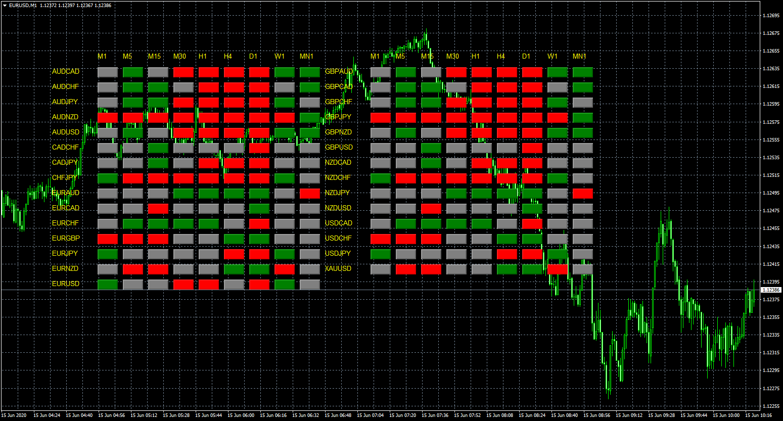 eurusd-m1-fxcm-australia-pty.png