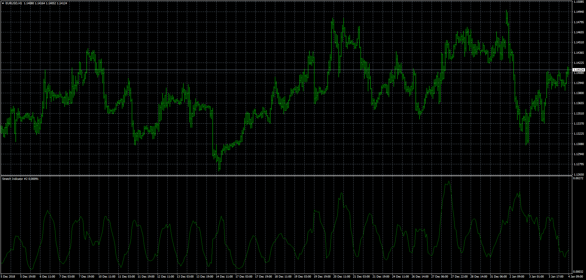 eurusd-h1-fxcm-australia-pty-2.png