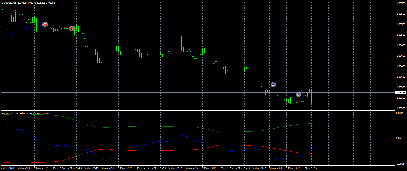 eurusd-m1-fxcm-australia-pty.png