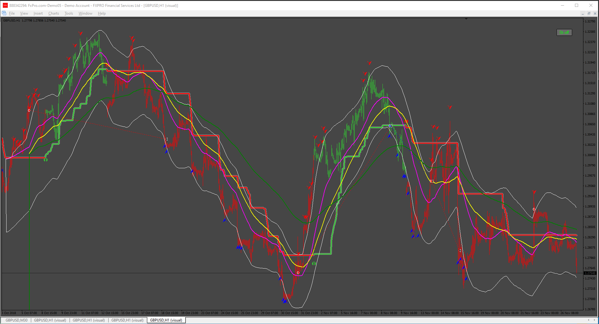 458_close_by_arrows_indicator.png