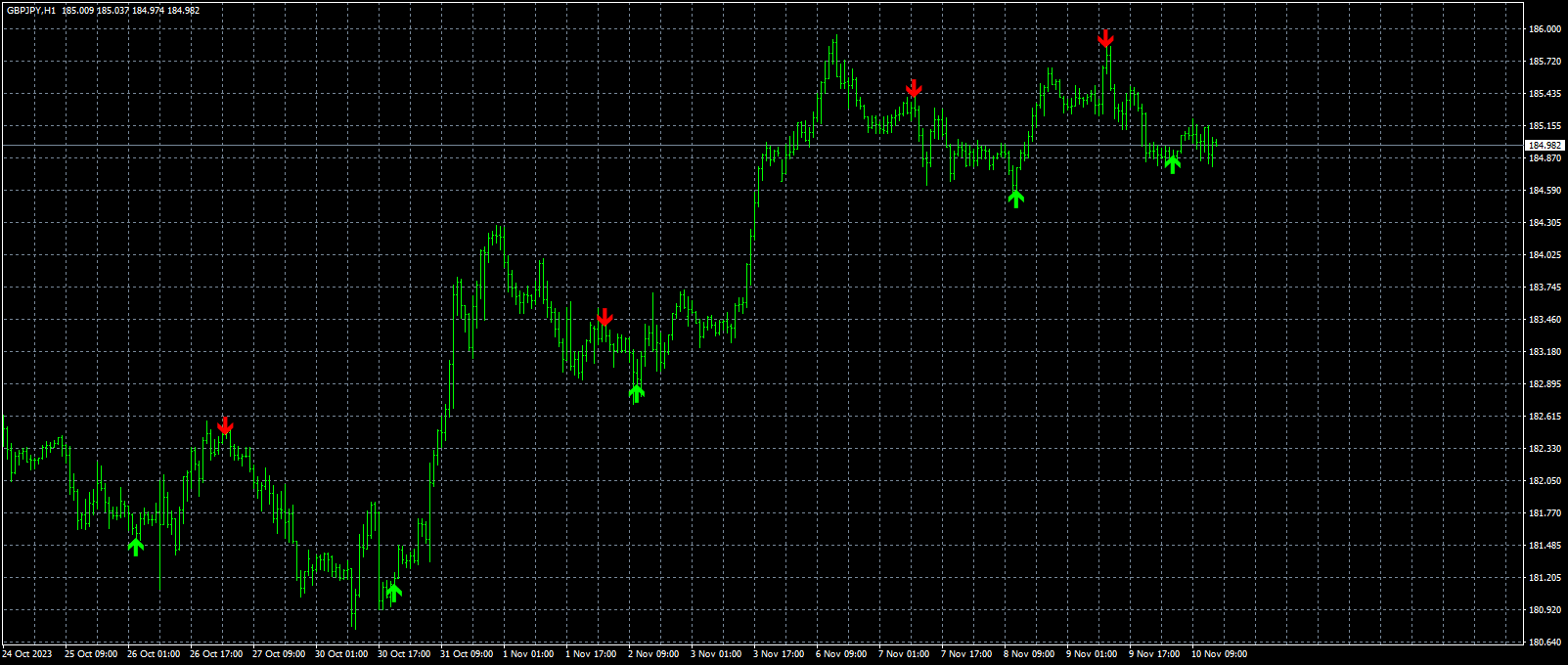 gbpjpy-h1-fxcm-australia-pty.png