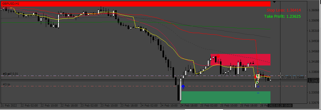 157_Tralling_Stop_20pips_OK.png
