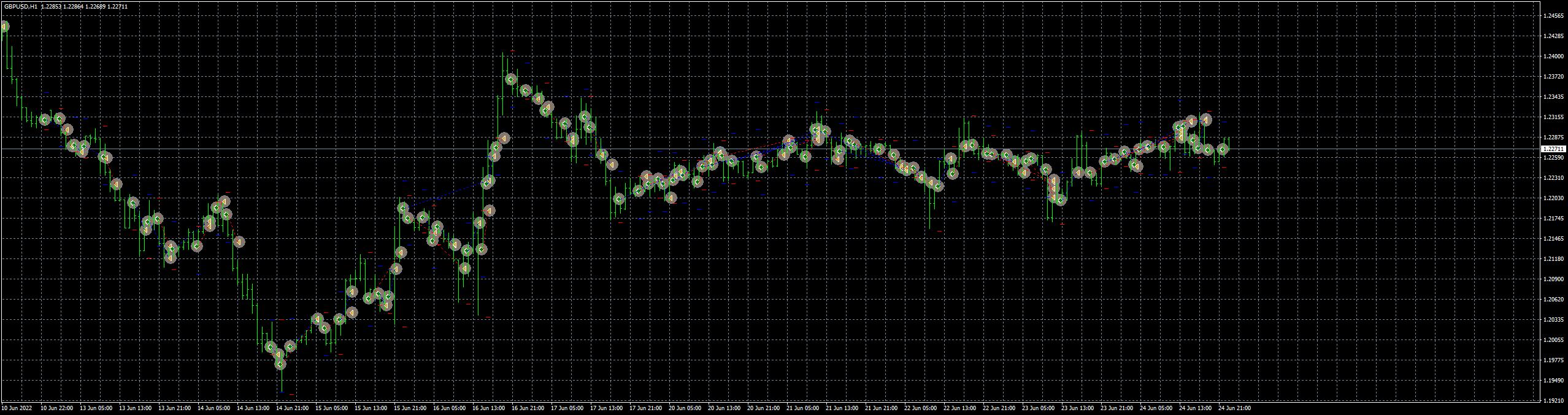 gbpusd-h1-forex-capital-markets-3.png