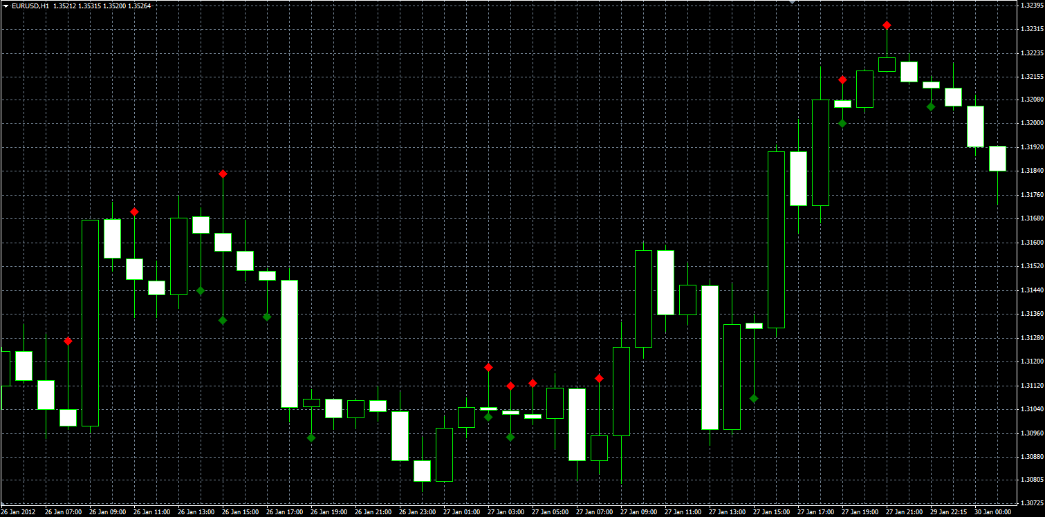 TB_Ratio_MQL.PNG