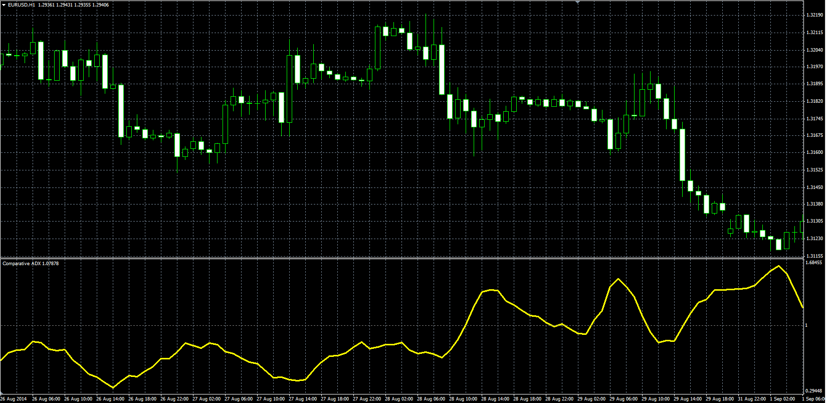 CADX_MQL.PNG