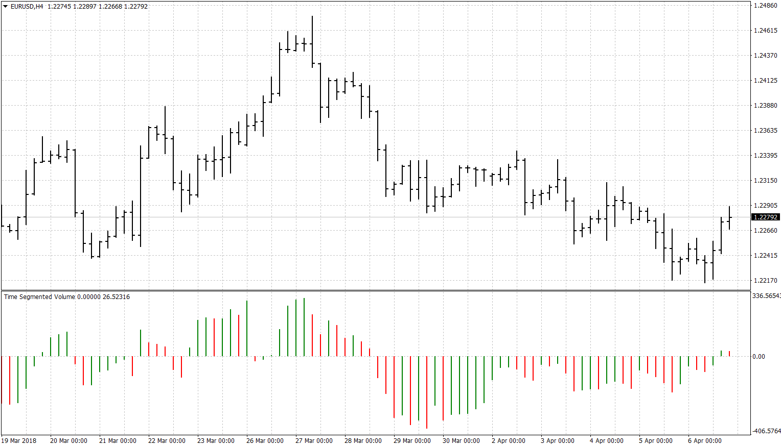 eurusd-h4-fxcm-australia-pty-2.png