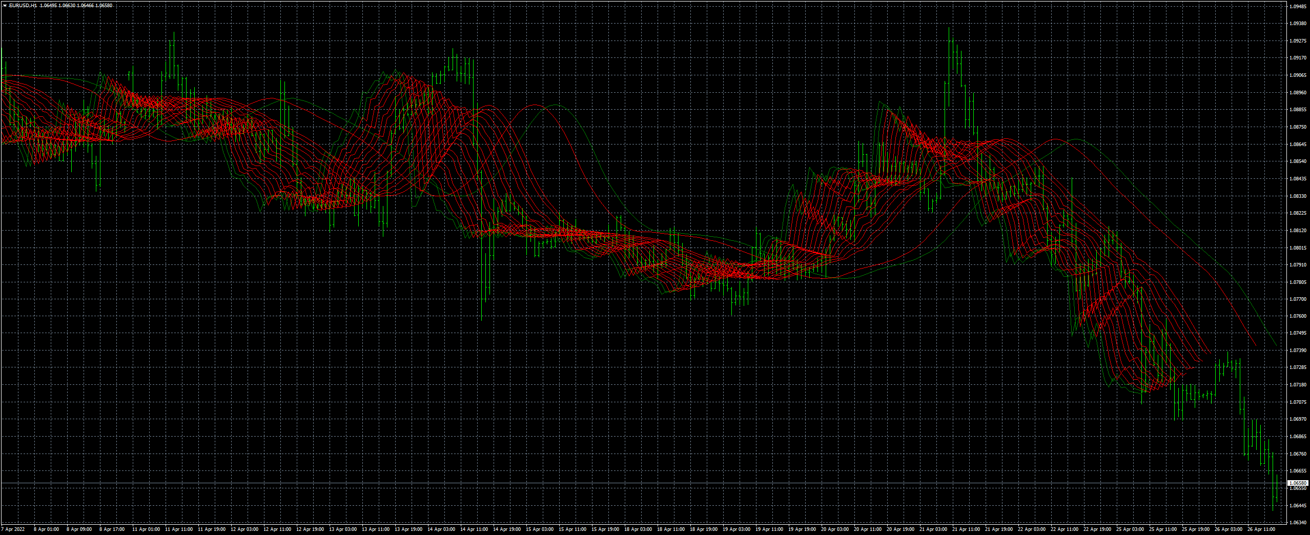eurusd-h1-forex-capital-markets-3.png