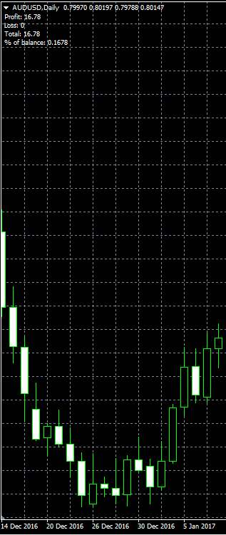 Total_Risk_MQL.PNG