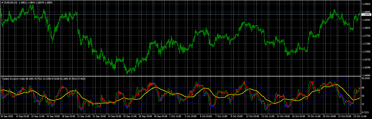 eurusd-h1-fxcm-australia-pty.png