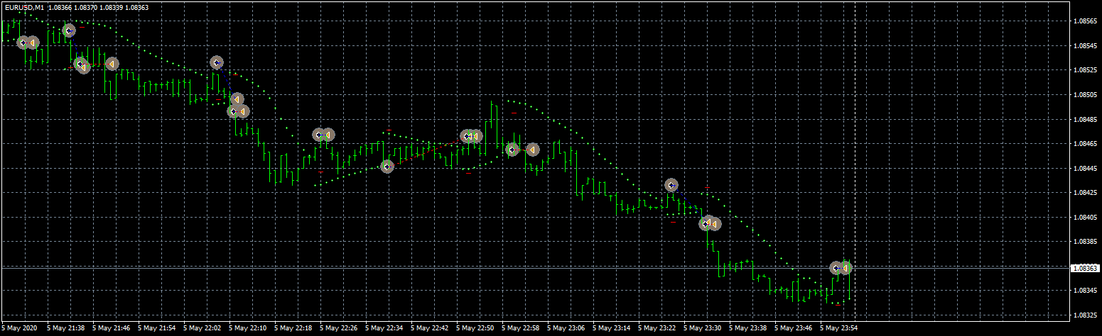 eurusd-m1-fxcm-australia-pty.png
