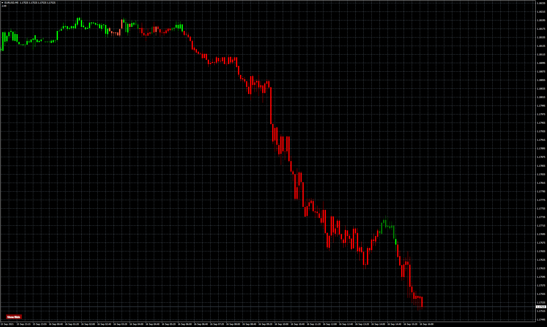 eurusd-m5-fxcm-australia-pty.png