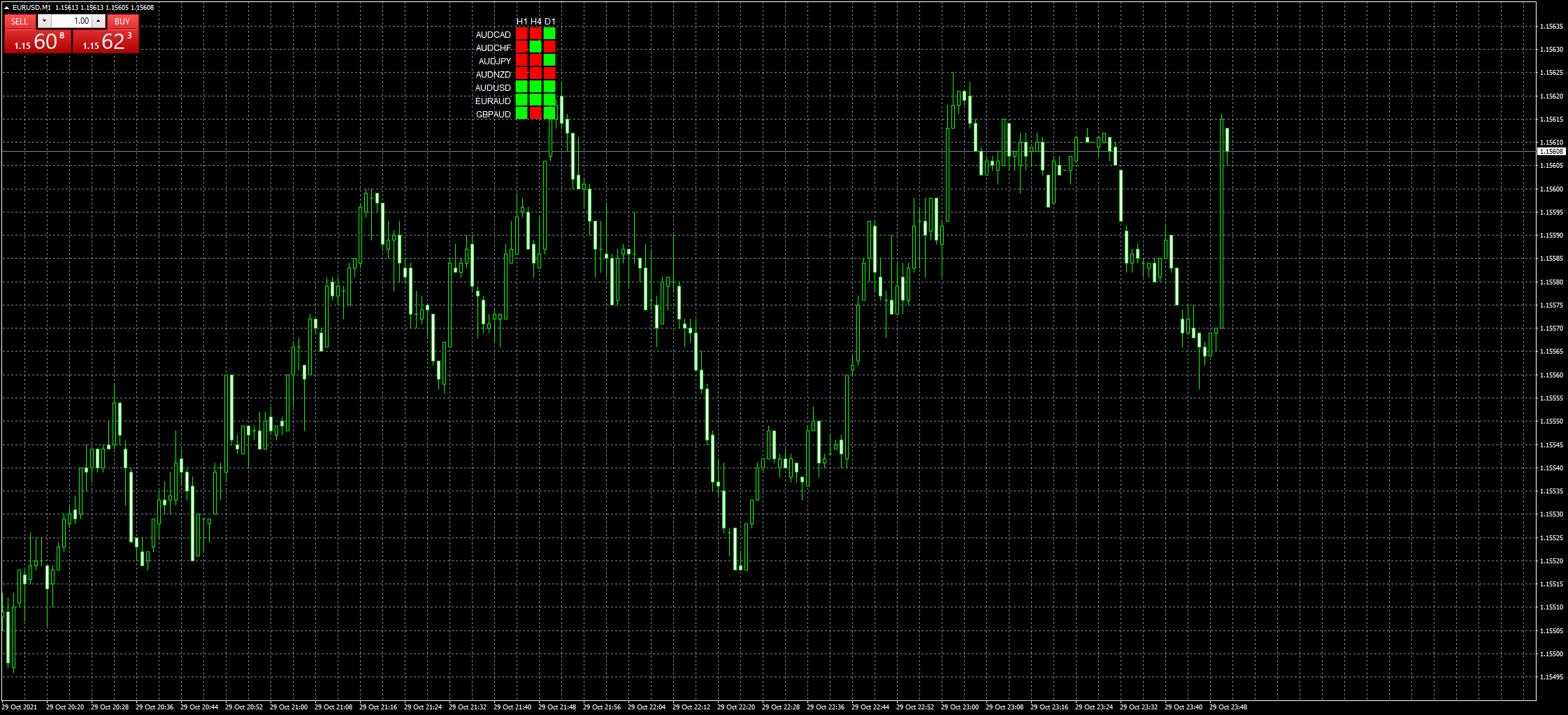 eurusd-m1-fxcm-australia-pty-3.png