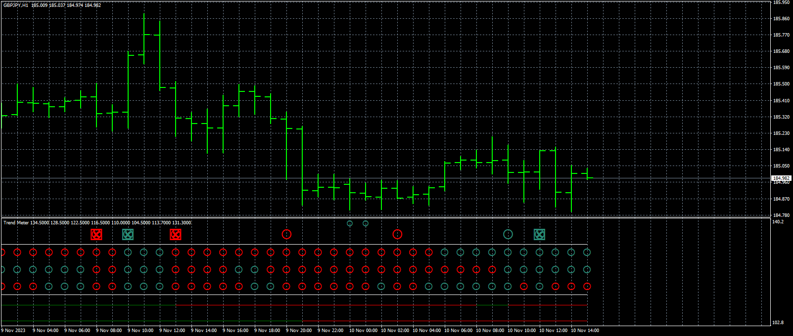 gbpjpy-h1-fxcm-australia-pty.png