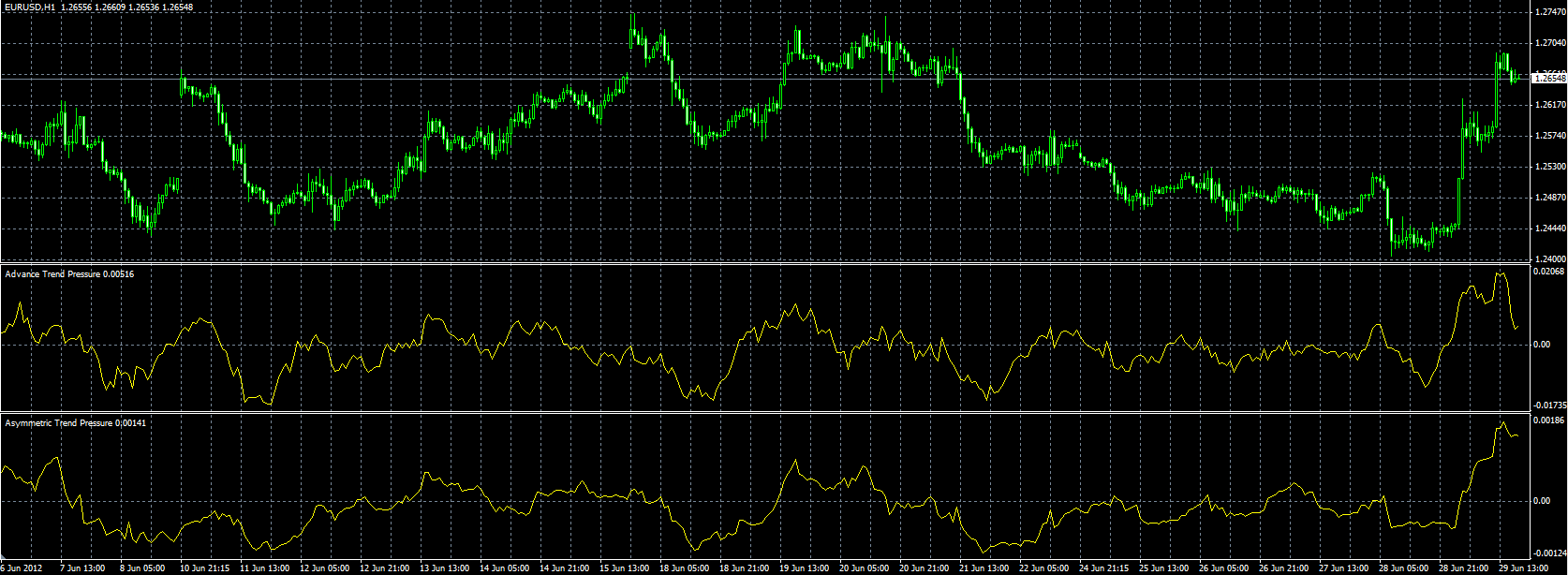 Trend_Pressure_MQL.PNG