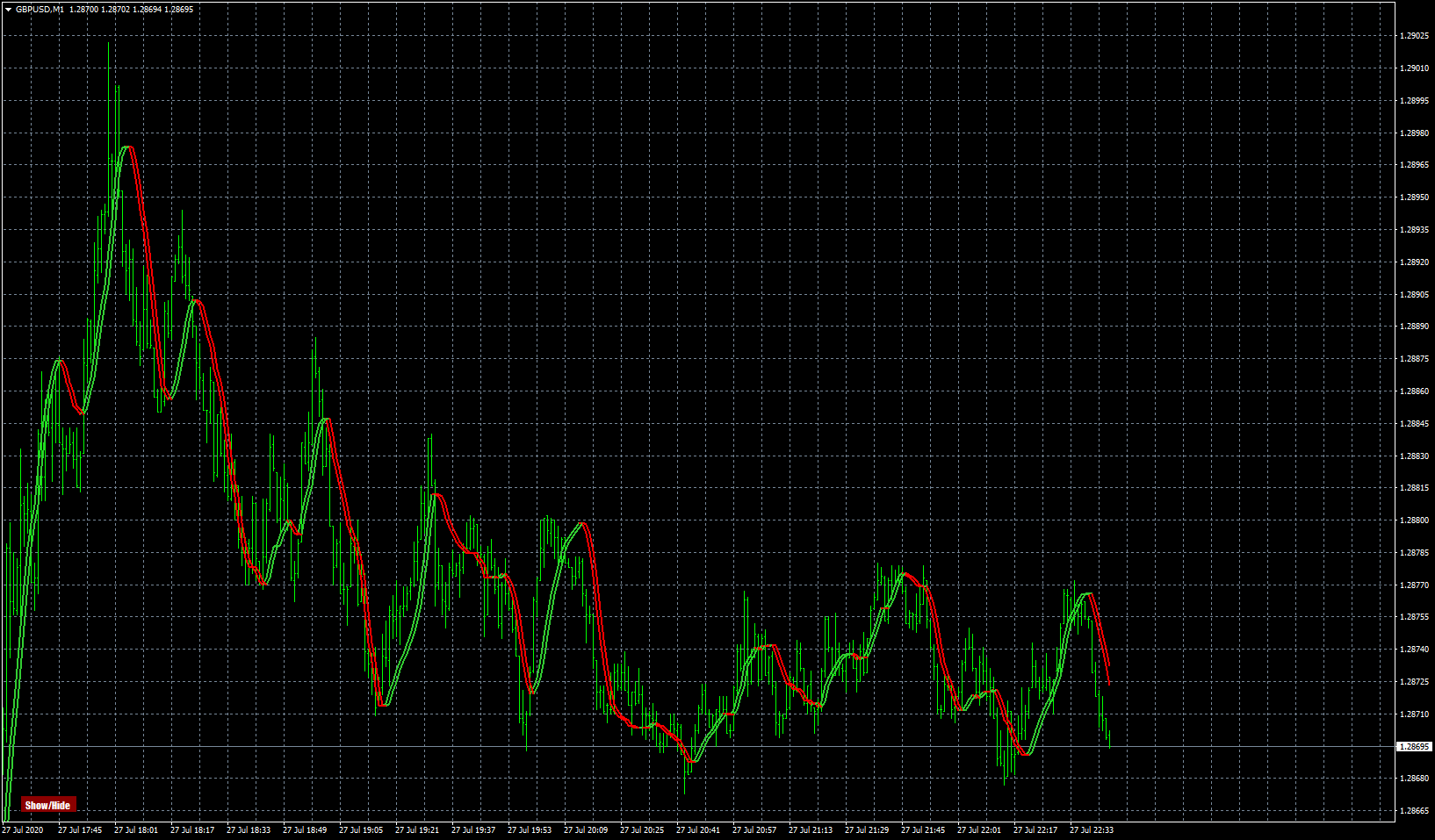 gbpusd-m1-forex-capital-markets.png