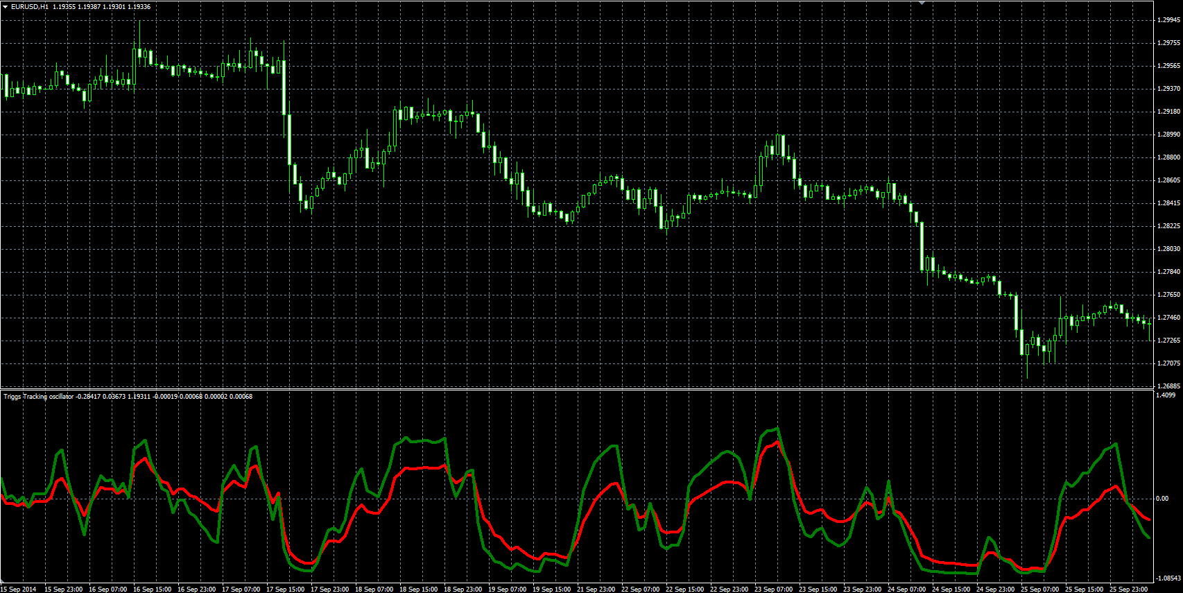 TTS_MQL.PNG