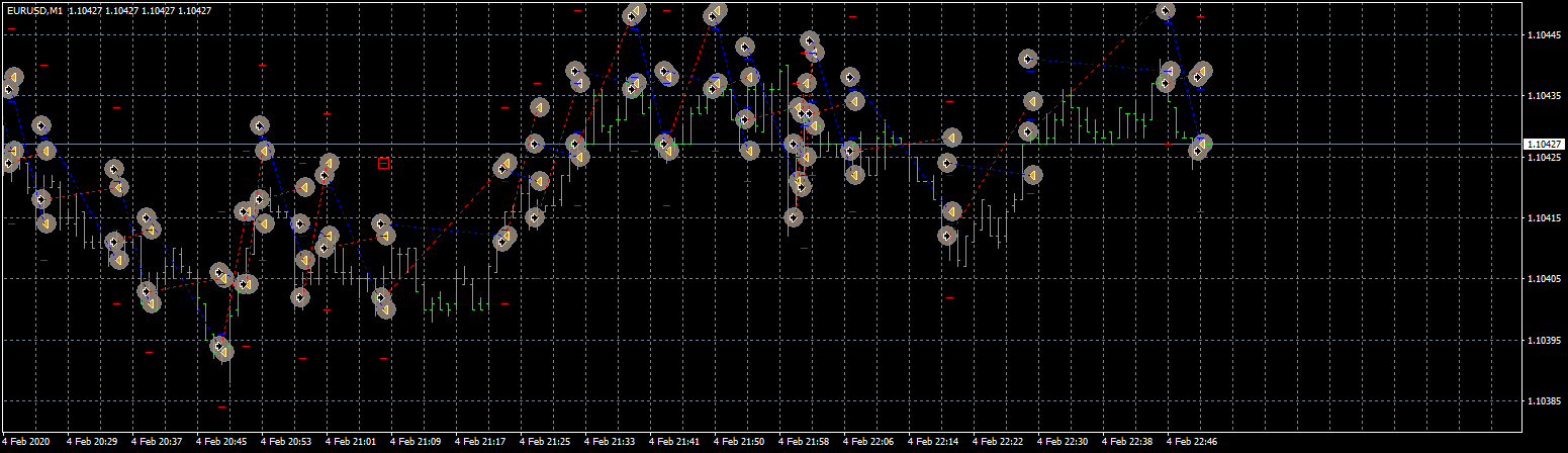 eurusd-m1-fxcm-australia-pty.png