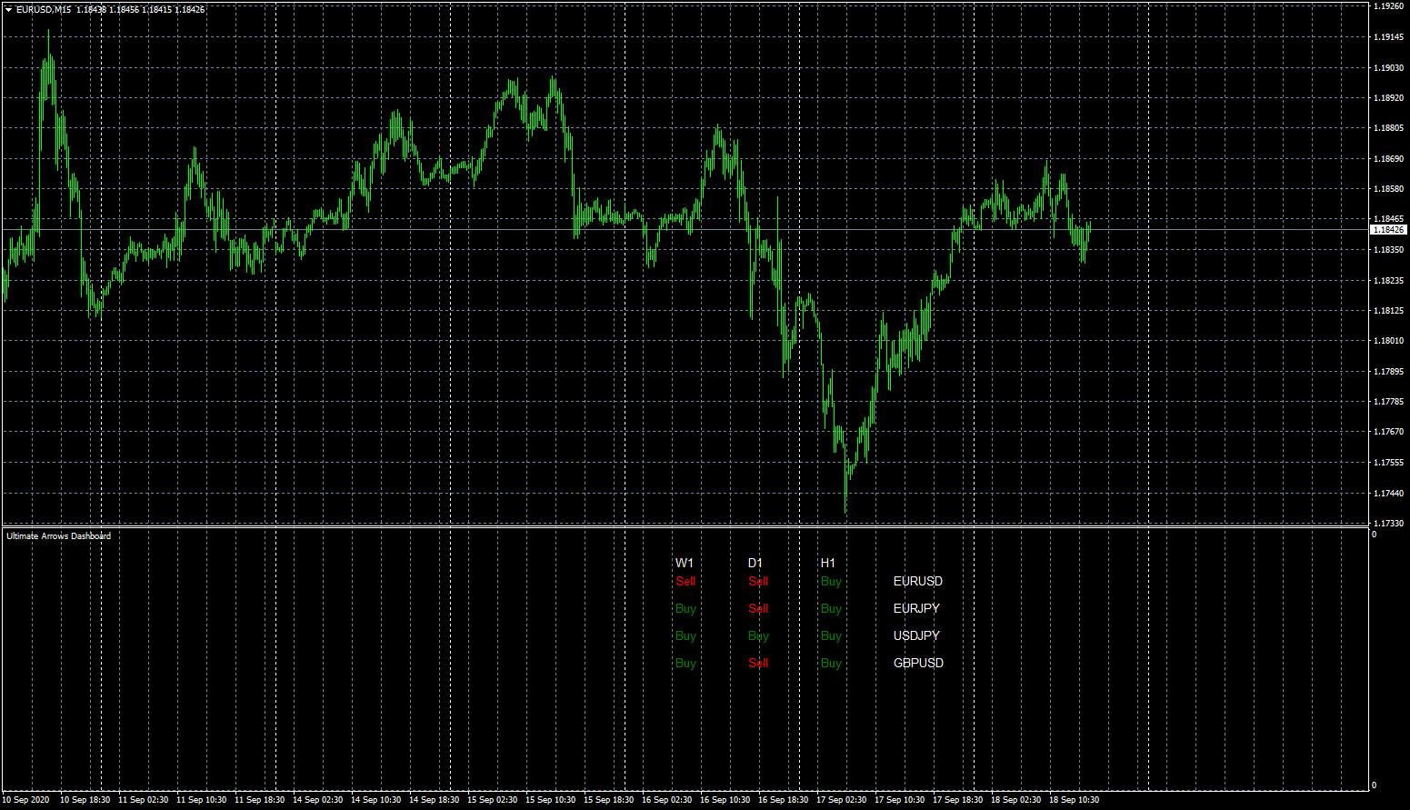eurusd-m15-fxcm-australia-pty-2.png