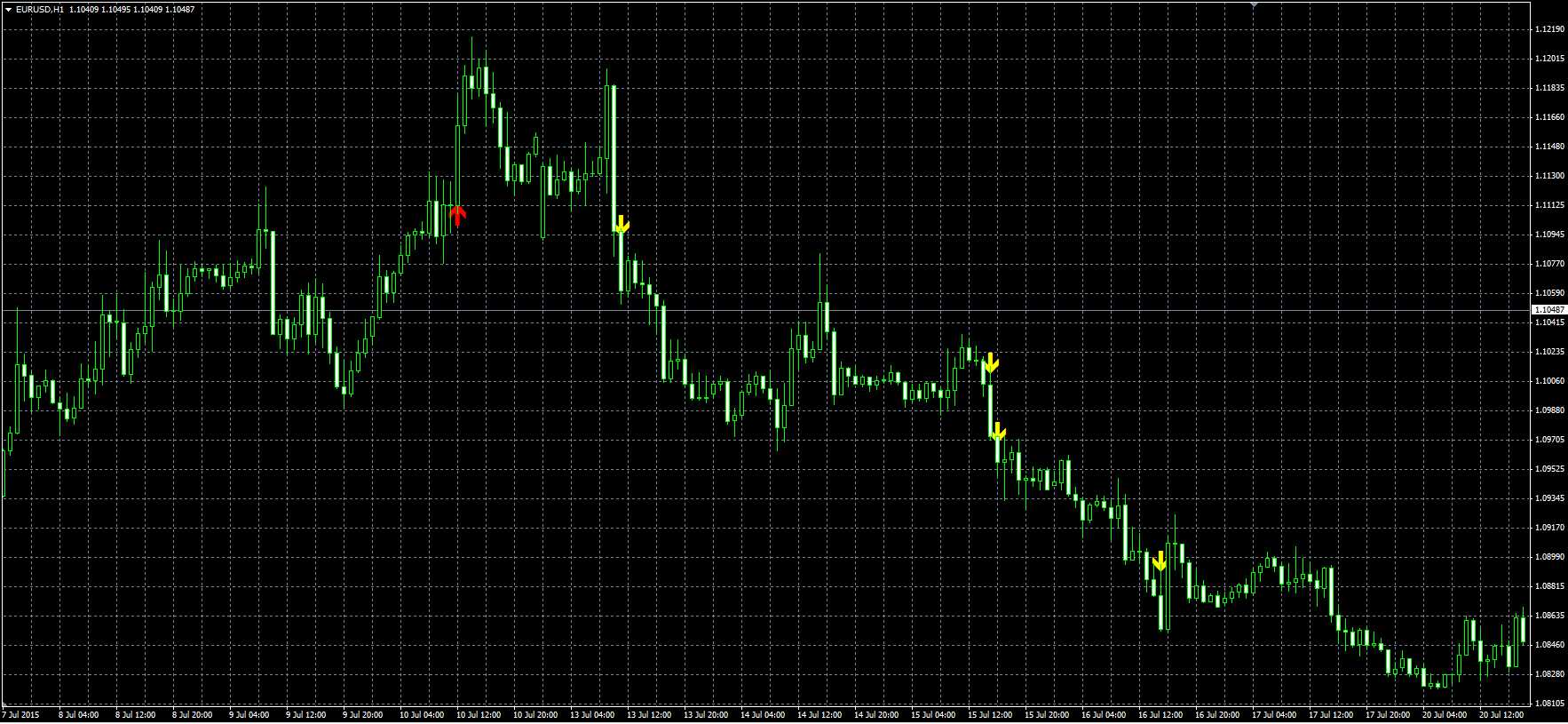 Unusial_Volume_Price_Momentum_MQL.PNG