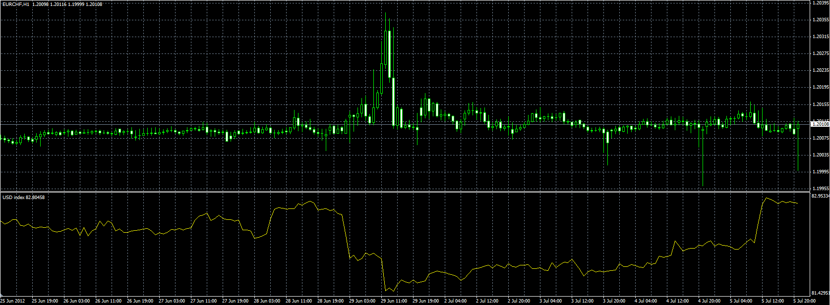 USDX_MQL.PNG
